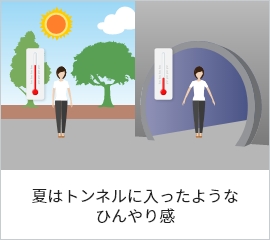 放射空調のイメージ
